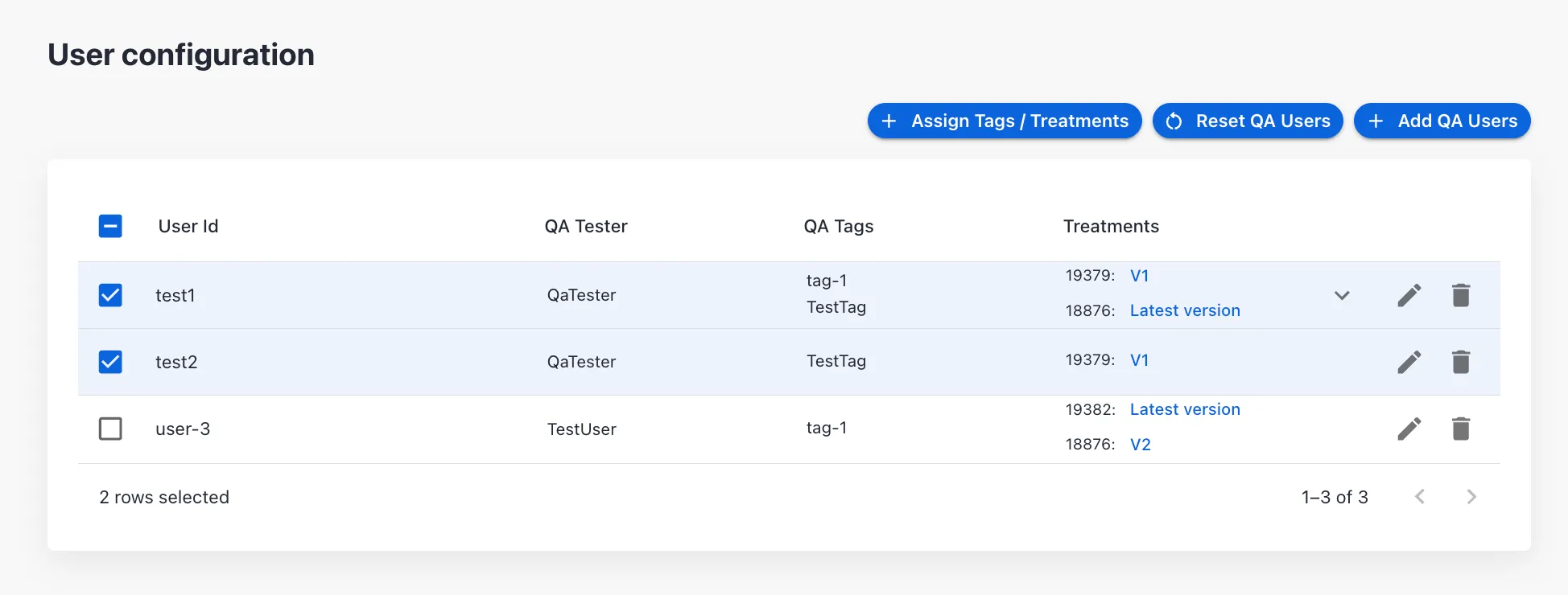 Select QA users